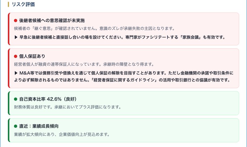 リスク評価のサンプル表示