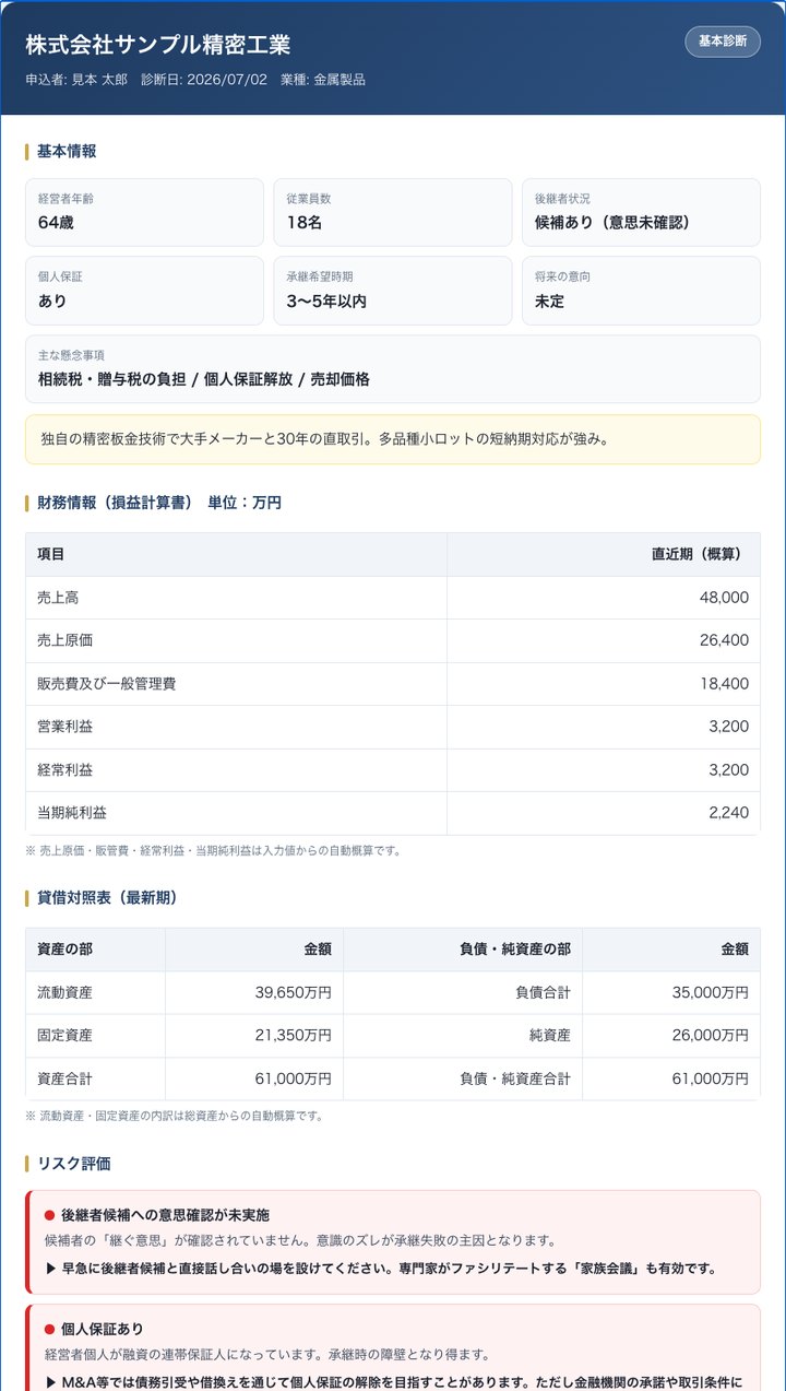 診断結果レポートのサンプル（基本情報・財務情報・リスク評価）